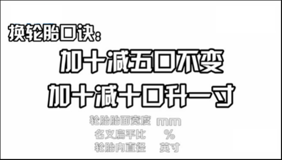 途虎养欧亚体育车告诉你不可不知的轮胎常识(图2)