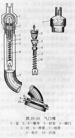 汽车轮胎基欧亚体育本知识(图6)