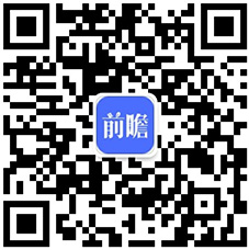 预见2022：《2022年中国轮胎行业全景图谱》(附市场现状、竞争格局和发展趋势等)欧亚体育(图23)