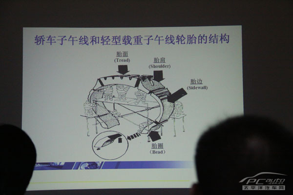 欧亚体育轮胎使用保养知识(图2)