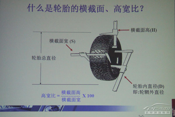 欧亚体育轮胎使用保养知识(图4)