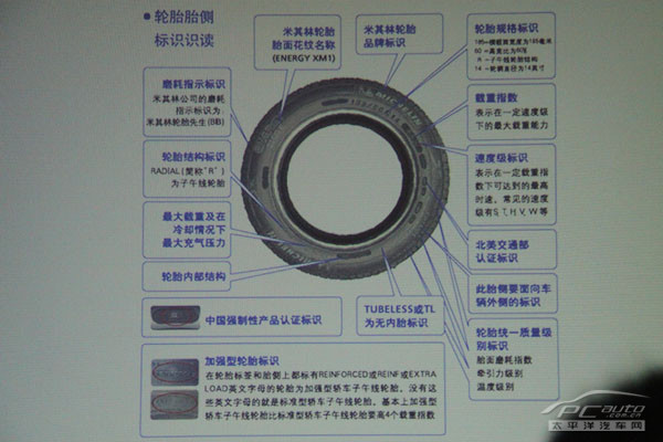 欧亚体育轮胎使用保养知识(图5)