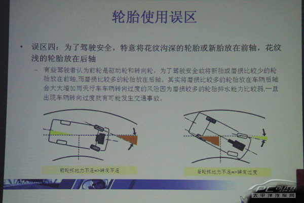 欧亚体育轮胎使用保养知识(图13)