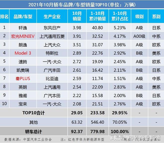 质欧亚体育量比肩欧美价格便宜50%沦为“地摊货的国产轮胎差在哪(图1)