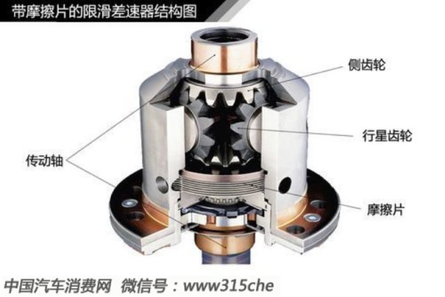 汽车轮胎知识大欧亚体育全（三）(图7)