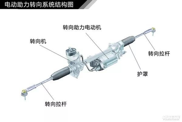 汽车轮胎知识大欧亚体育全（三）(图38)