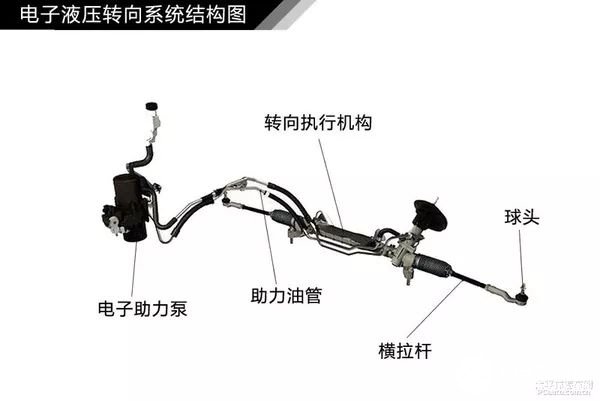 汽车轮胎知识大欧亚体育全（三）(图36)