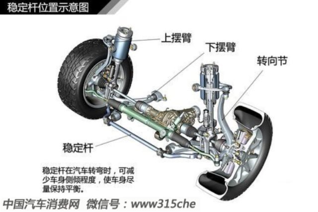 汽车轮胎知识大欧亚体育全（三）(图26)