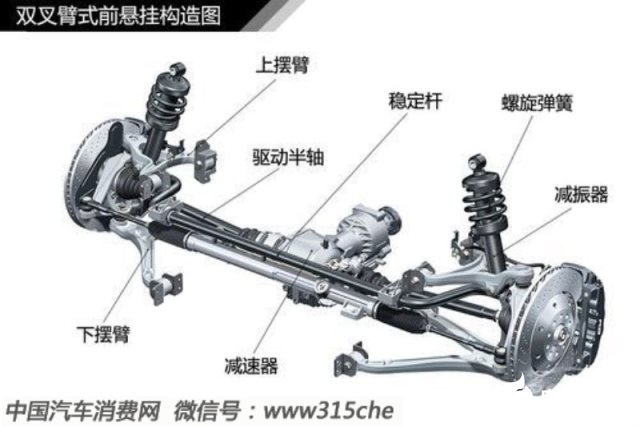 汽车轮胎知识大欧亚体育全（三）(图22)