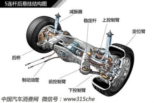 汽车轮胎知识大欧亚体育全（三）(图28)