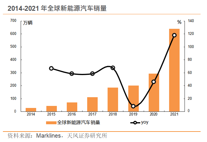 轮胎行业寒冬欧亚体育已过国产轮胎乘新能源汽车东风而起？(图1)