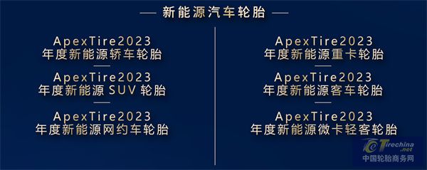 变幻的市场环境中如何探寻轮胎商业的底层逻辑欧亚体育(图2)