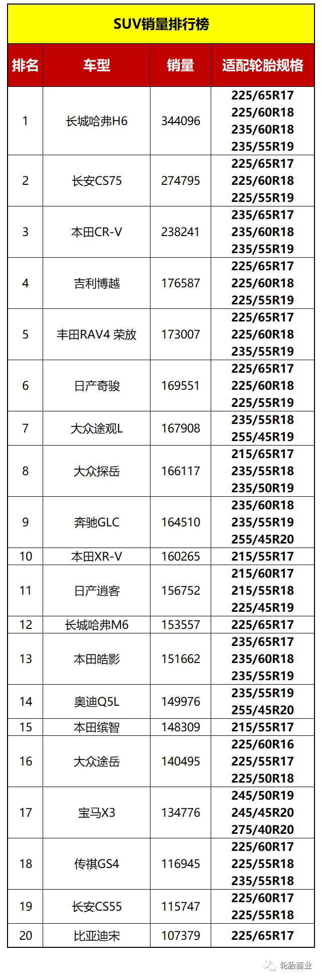 2021年必卖轮欧亚体育胎规格大全(图2)