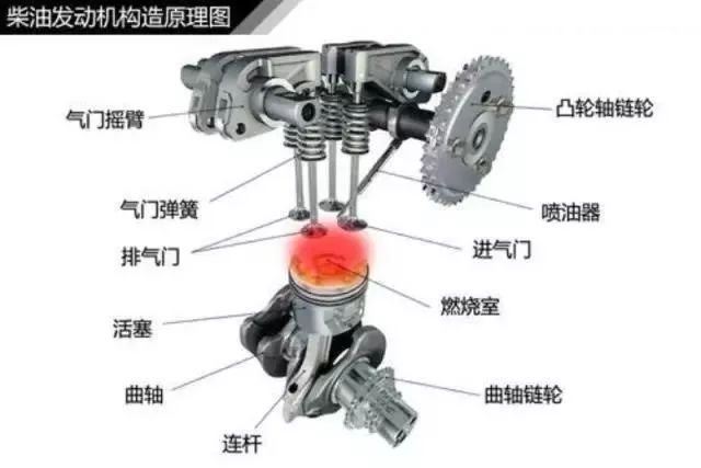 欧亚体育汽车轮胎知识大全（二）(图7)