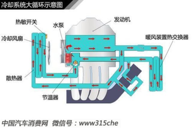 欧亚体育汽车轮胎知识大全（二）(图6)