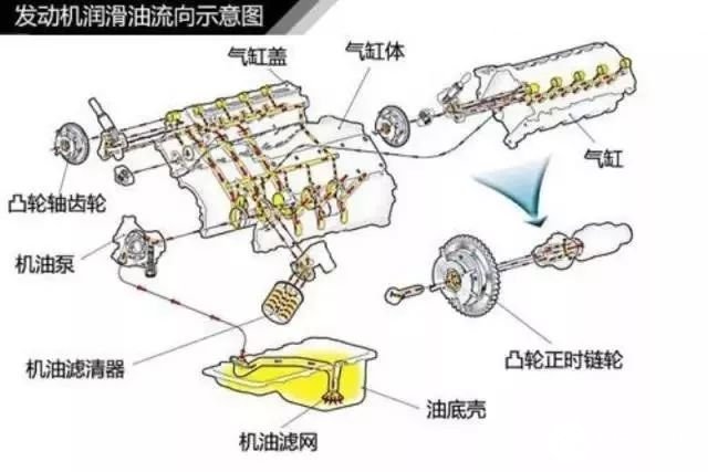 欧亚体育汽车轮胎知识大全（二）(图2)