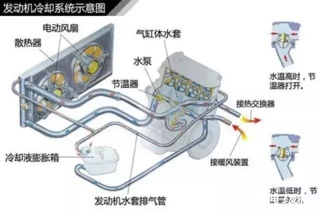 欧亚体育汽车轮胎知识大全（二）(图4)