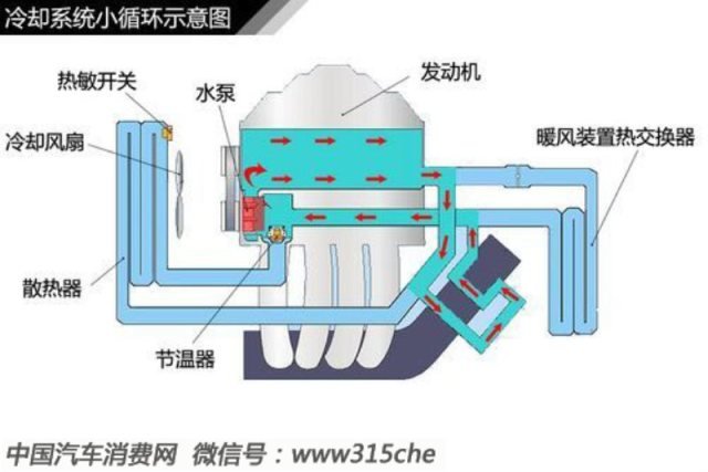 欧亚体育汽车轮胎知识大全（二）(图5)