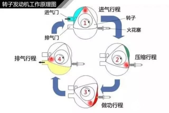 欧亚体育汽车轮胎知识大全（二）(图9)