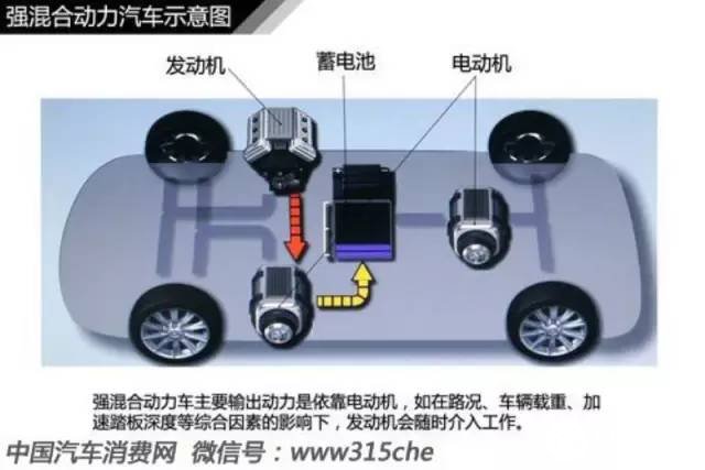 欧亚体育汽车轮胎知识大全（二）(图11)