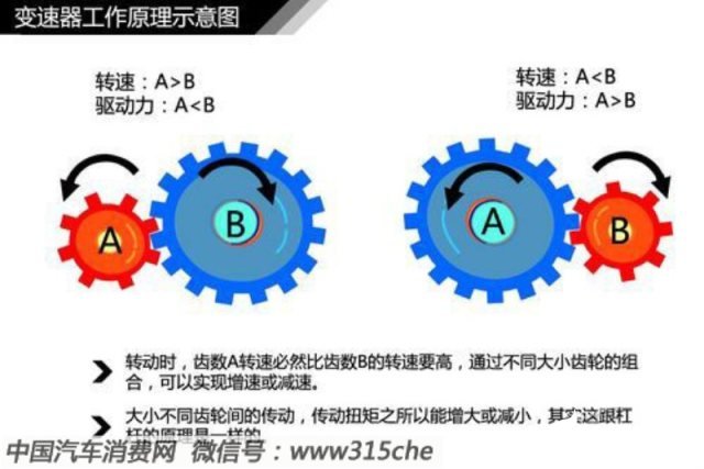 欧亚体育汽车轮胎知识大全（二）(图13)