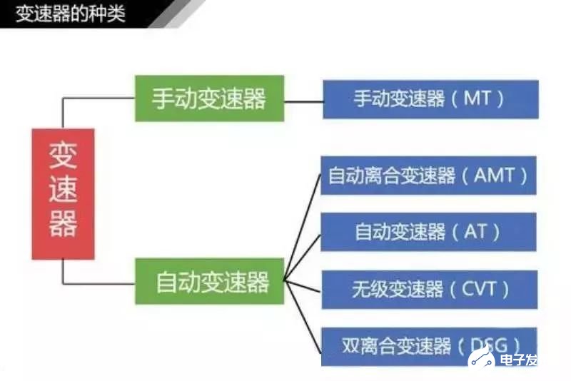 欧亚体育汽车轮胎知识大全（二）(图14)