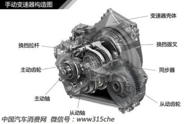 欧亚体育汽车轮胎知识大全（二）(图15)