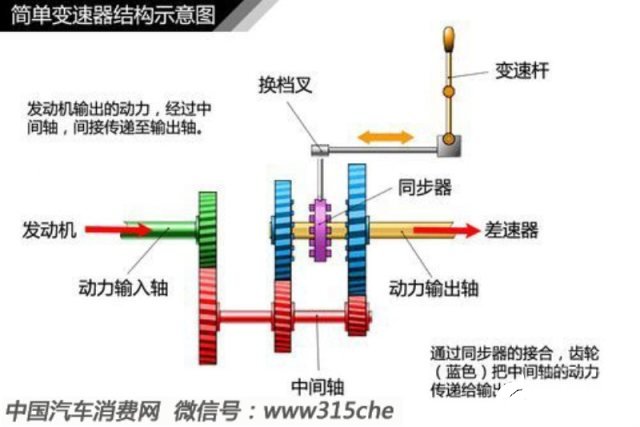 欧亚体育汽车轮胎知识大全（二）(图16)