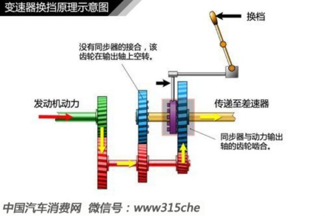 欧亚体育汽车轮胎知识大全（二）(图17)