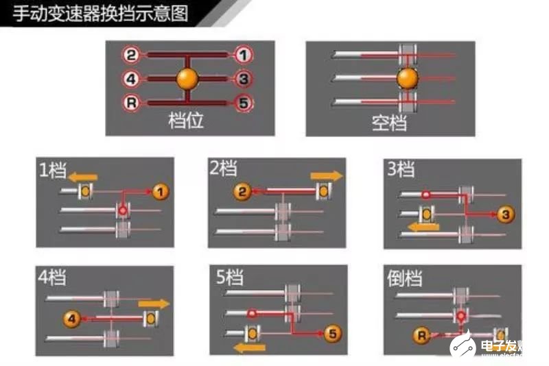 欧亚体育汽车轮胎知识大全（二）(图18)