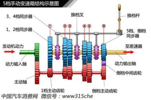 欧亚体育汽车轮胎知识大全（二）(图19)