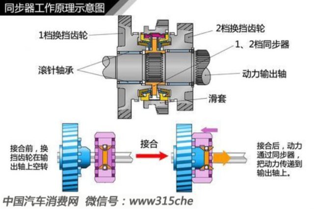 欧亚体育汽车轮胎知识大全（二）(图21)