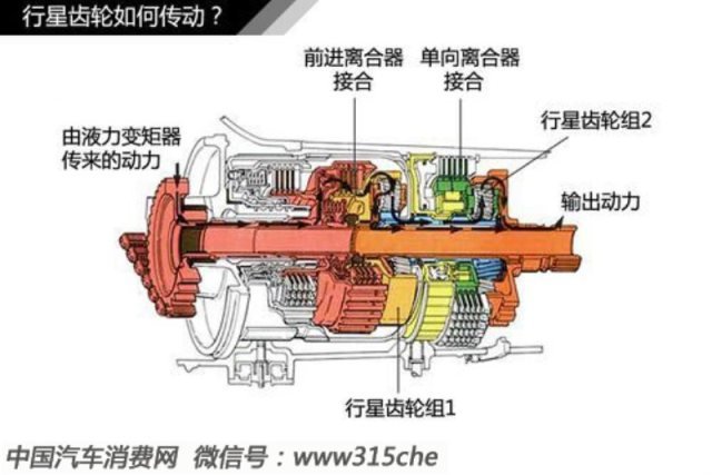 欧亚体育汽车轮胎知识大全（二）(图27)