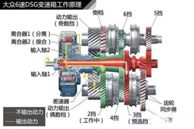 欧亚体育汽车轮胎知识大全（二）(图32)