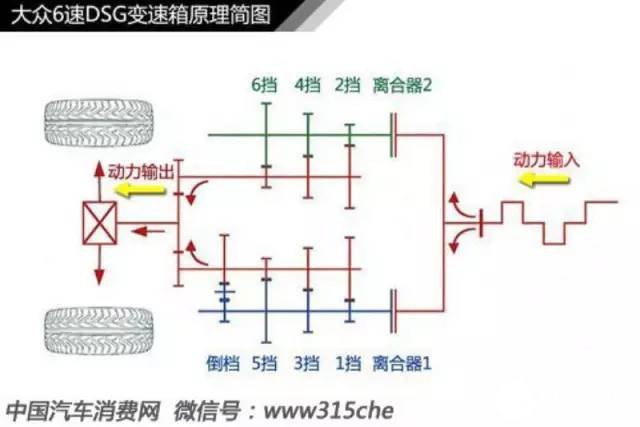 欧亚体育汽车轮胎知识大全（二）(图34)