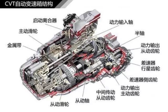 欧亚体育汽车轮胎知识大全（二）(图28)