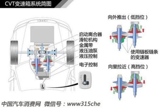 欧亚体育汽车轮胎知识大全（二）(图30)