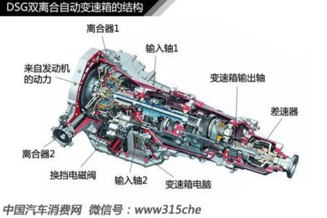 欧亚体育汽车轮胎知识大全（二）(图31)