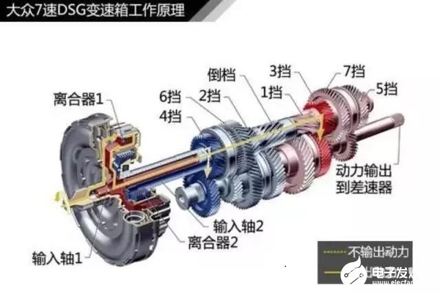 欧亚体育汽车轮胎知识大全（二）(图33)