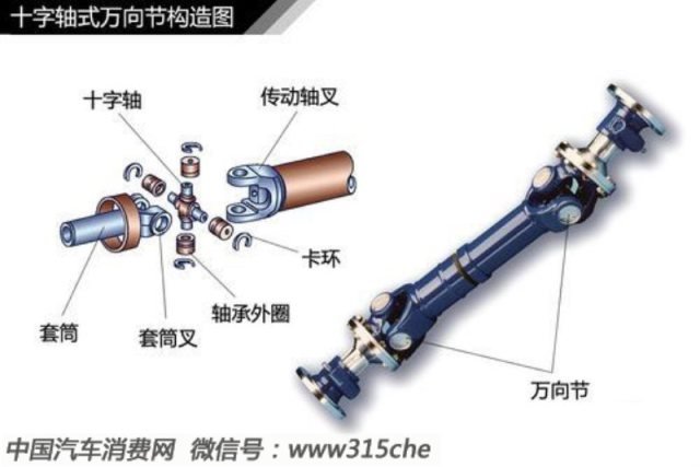 欧亚体育汽车轮胎知识大全（二）(图44)