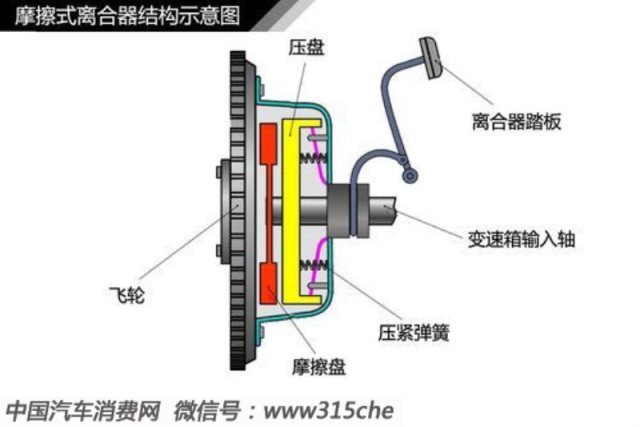 欧亚体育汽车轮胎知识大全（二）(图41)