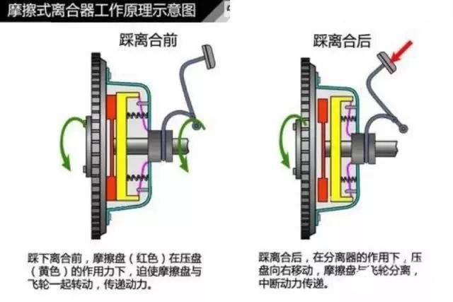 欧亚体育汽车轮胎知识大全（二）(图42)