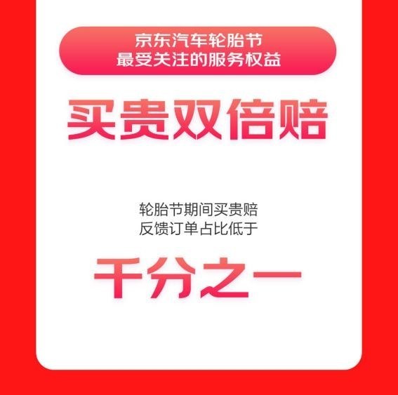 京东汽车新能源轮胎成交额增926% 爆发增长欧亚体育成品牌最大增量场(图6)