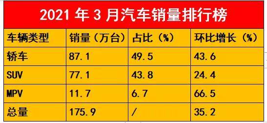 欧亚体育最新畅销汽车轮胎配套排行榜(图2)