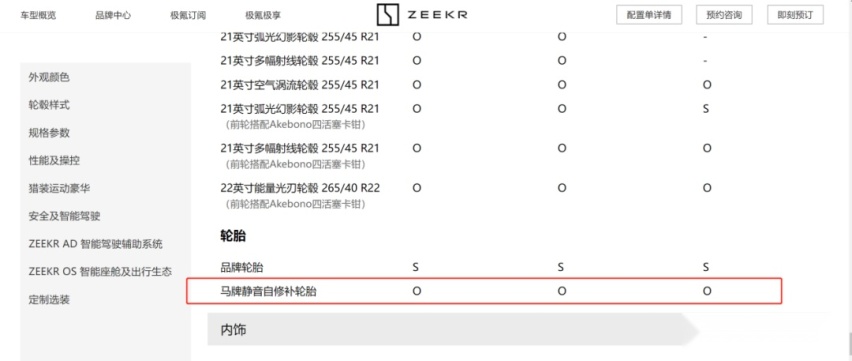 欧亚体育汽车轮胎品牌那么多该怎样选？(图11)