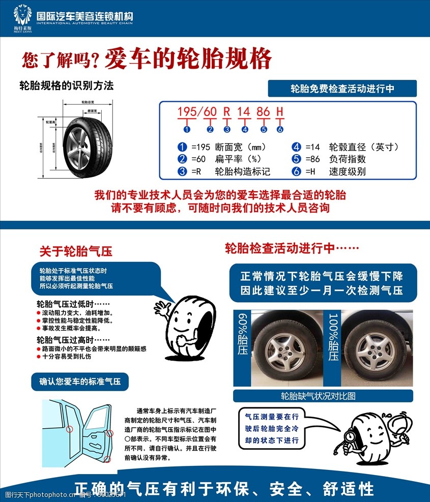 汽车养护大有文章有的欧亚体育误区要避免有的知识要牢记(图1)