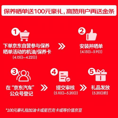 欧亚体育露营出行省钱省心！京东汽车露营出行季自驾野营低至78折、换轮胎做保养线折(图2)